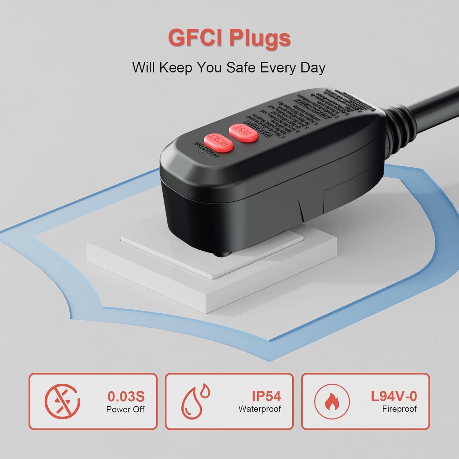GFCI Auto Reset Plug 15A 3-Prong Waterproof for Pressure Washer & Hot Tub