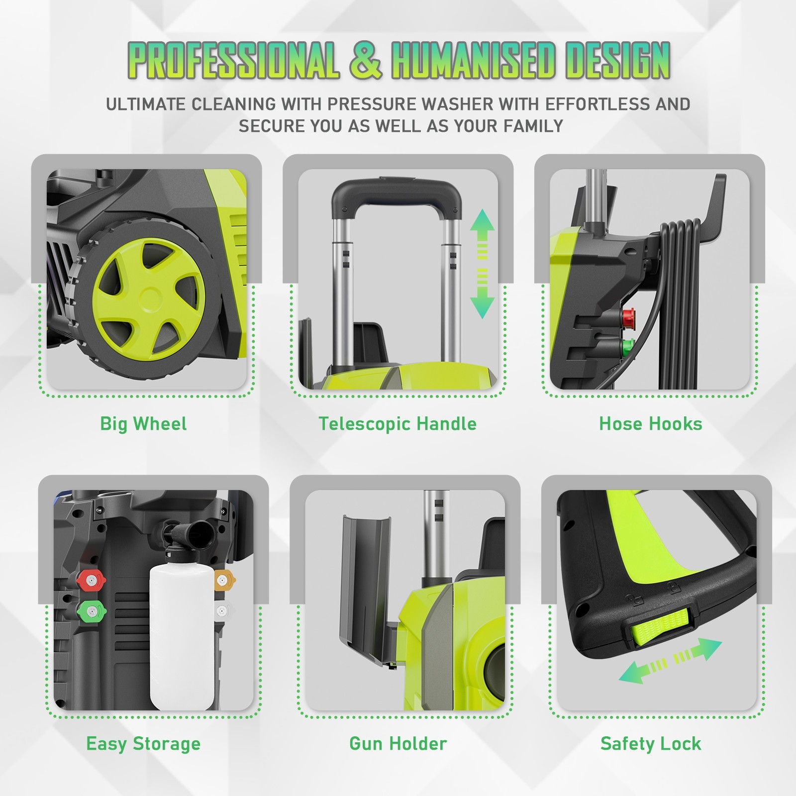 Electric Pressure Washer 5000 PSI 3.2 GPM Pressure Washer