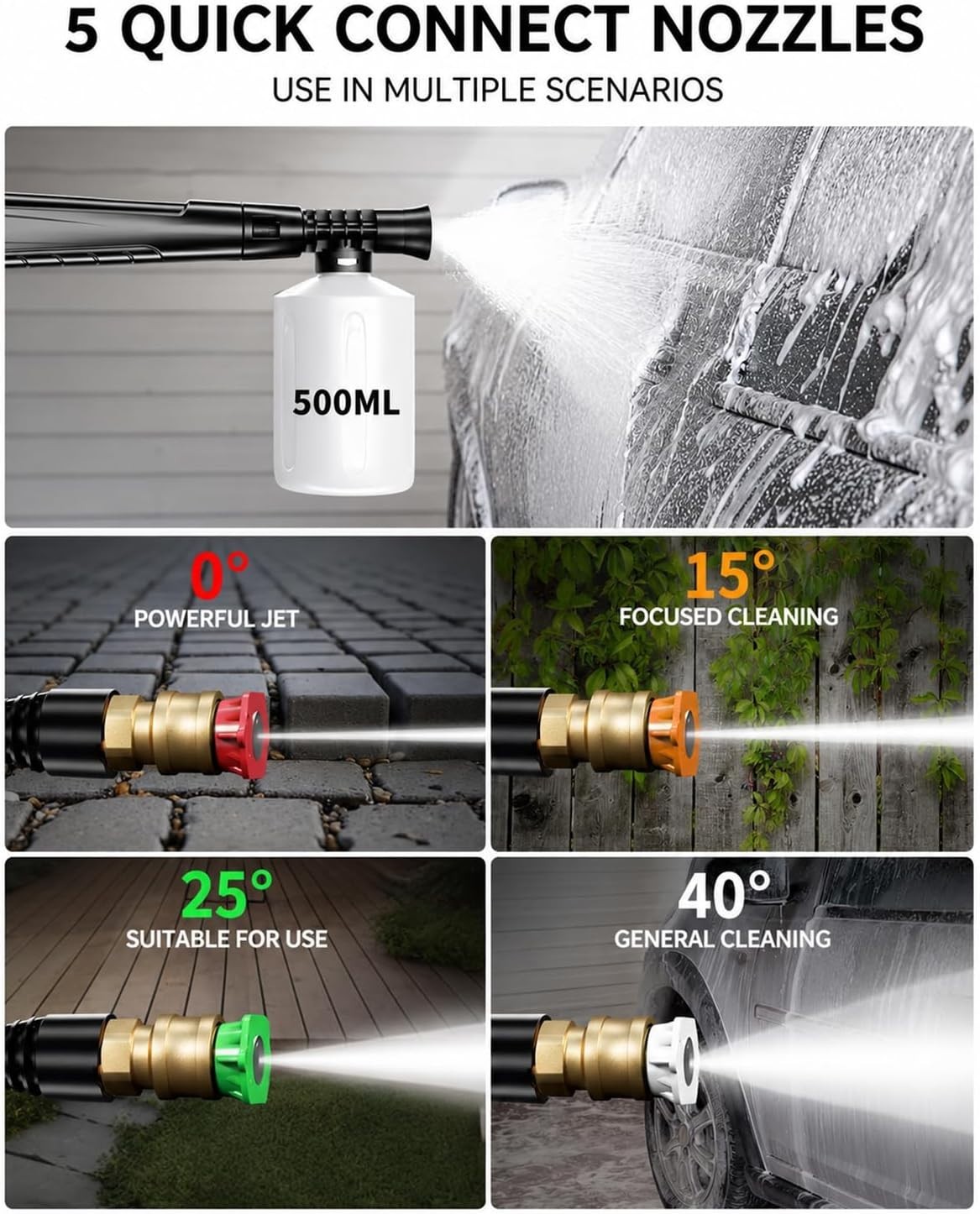 Pressure Washer 5000PSI 8 Level Adjustable Touch Screen Nozzles Foam Cannon