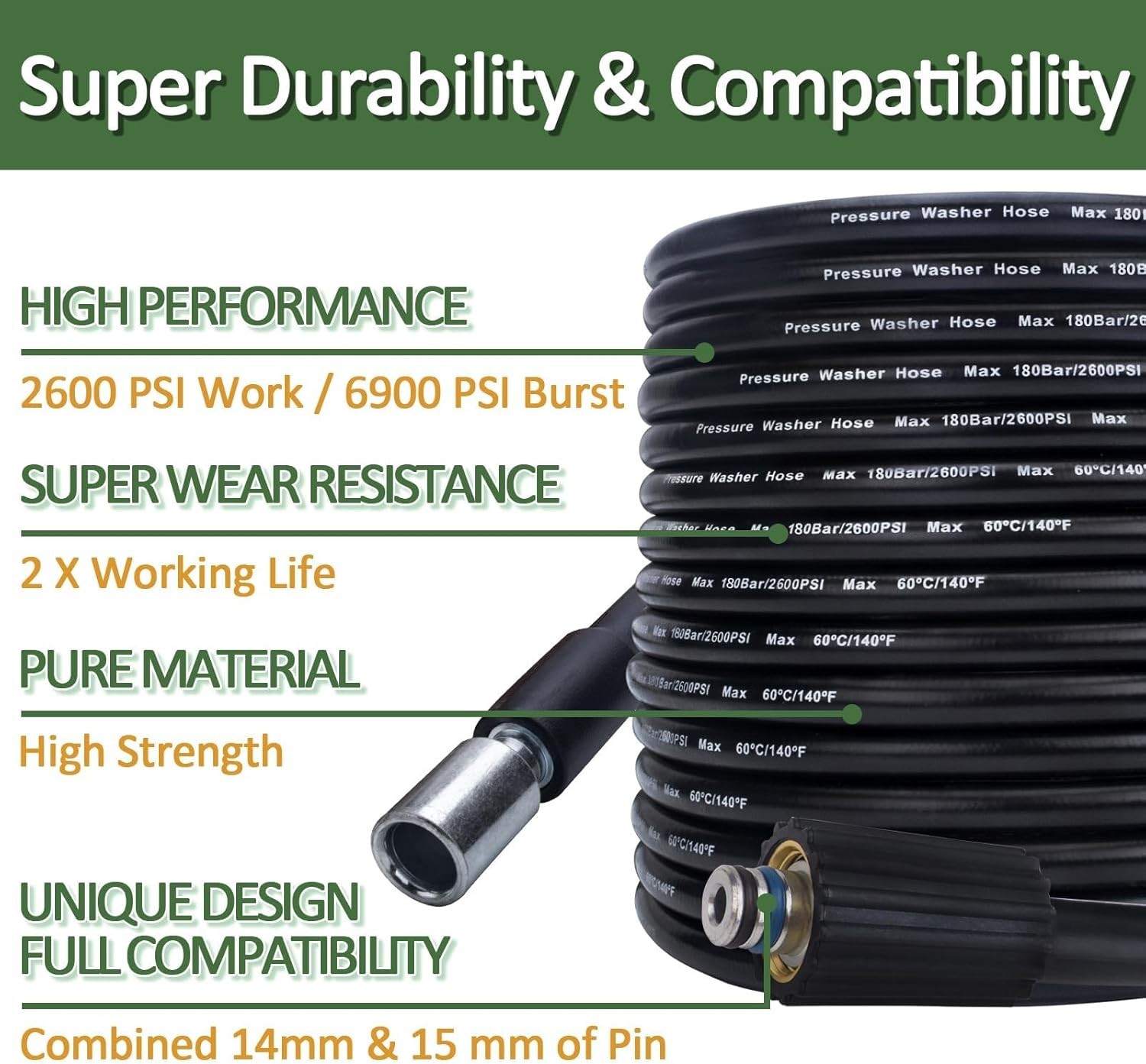 Efficient 2320 PSI Pressure Washer Gun Kit with 32FT Hose – Easy Installation