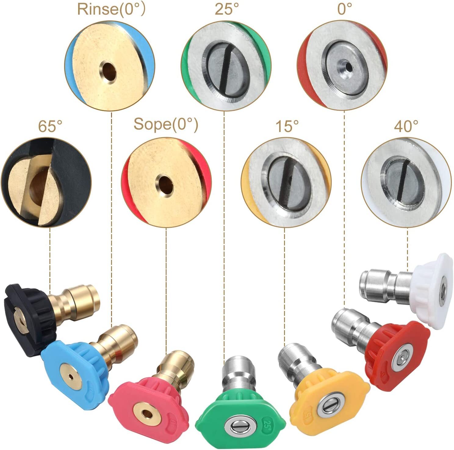 4000 PSI Pressure Rotating Turbo Nozzle Quick Connector & 7pcs Spray Nozzle Tips