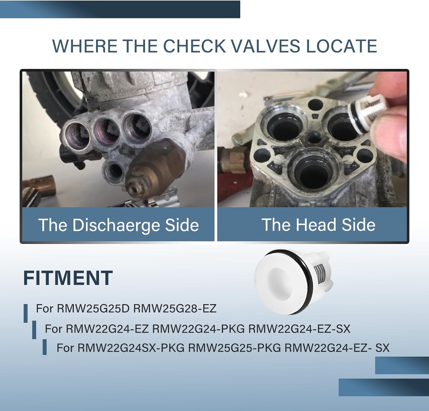 AR2233 Pressure Washer Pump Check Valve Kit for Annovi Reverberi RMW Series