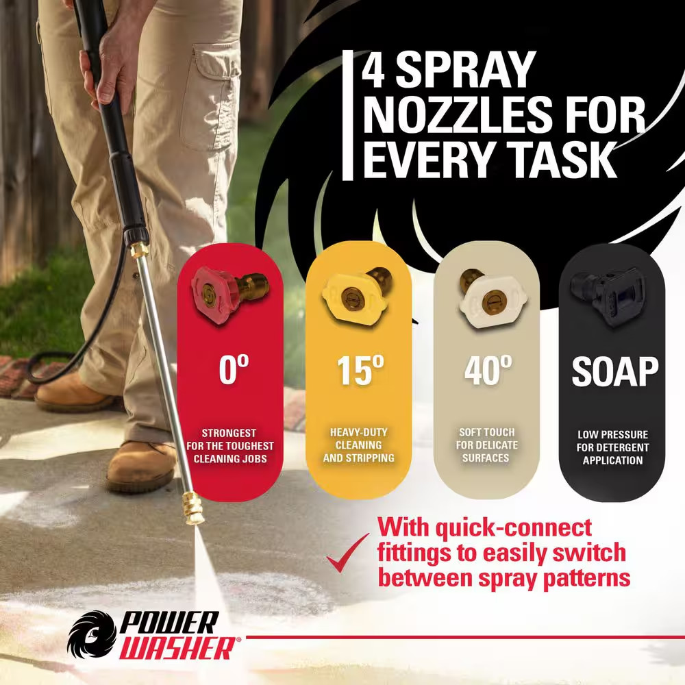 2900 PSI 2.4 GPM Gas Pressure Washer, Maintenance-Free Pump, Reliable Residentia