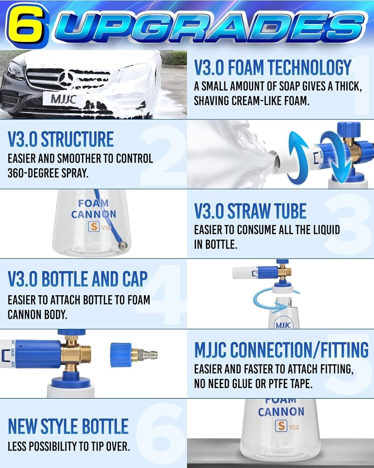 Foam Cannon S V3.0 Thicker Snow Foam Technology with 1/4 Inch Quick Connector…