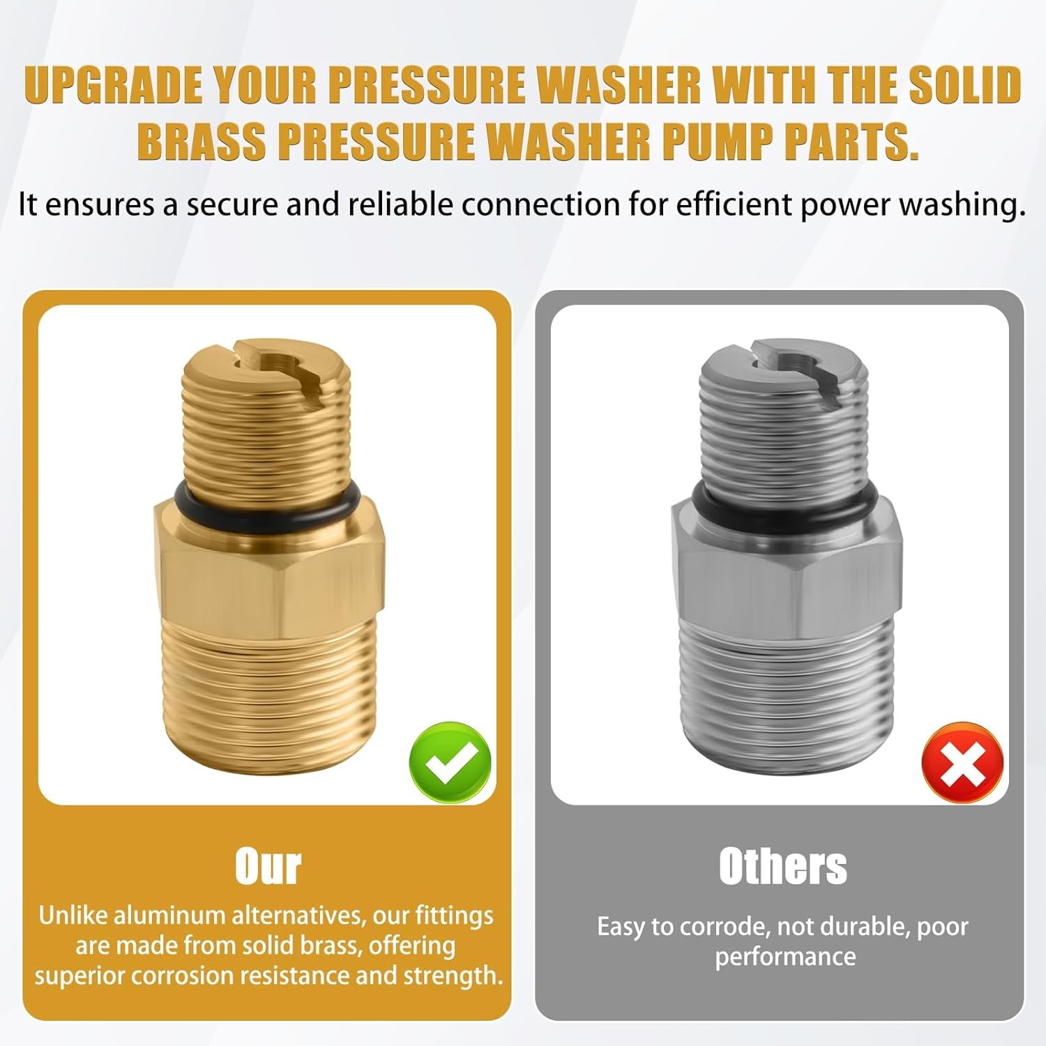 7106686 Outlet Connector for Pressure Washer Pump – Brass Fitting Replacement fo