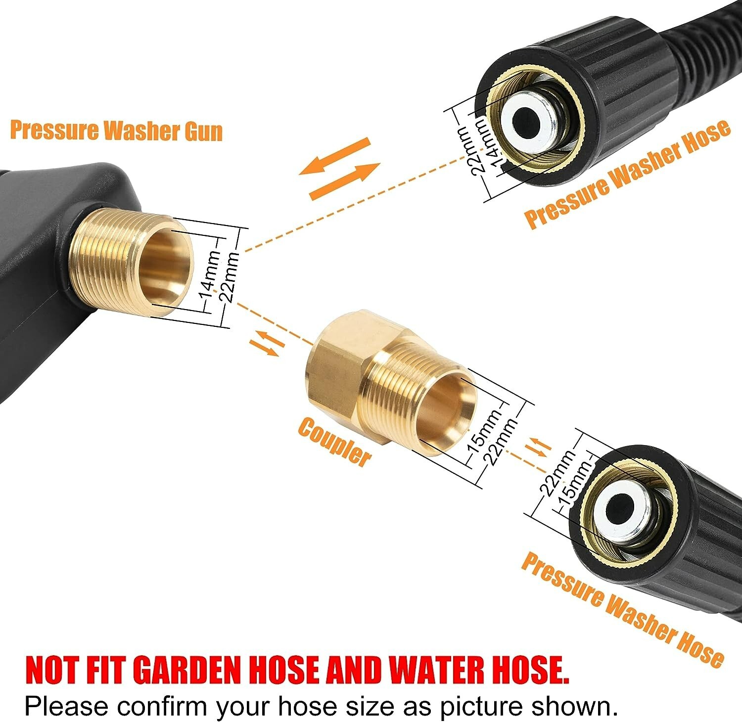 Premium High Pressure Washer Gun – 4350PSI – 5 Nozzles – M 22 Brass Coupler