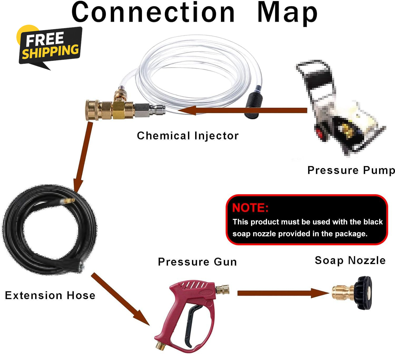 Downstream Injector for Pressure Washer, Power Washer Chemical Injector Kit