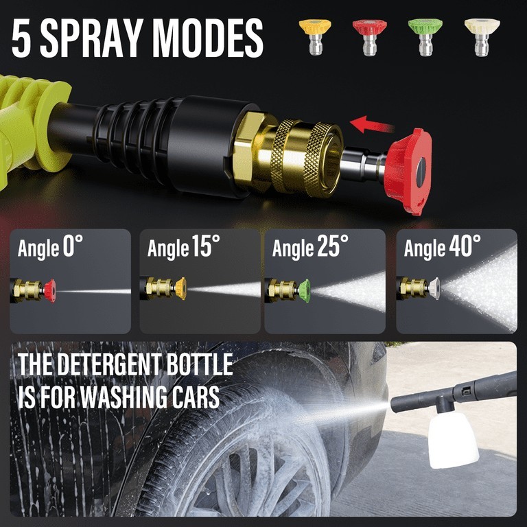 MZK Electric Pressure Washer – 3.0 GPM – 360° Wheels – 4 Nozzles + Foam Cannon