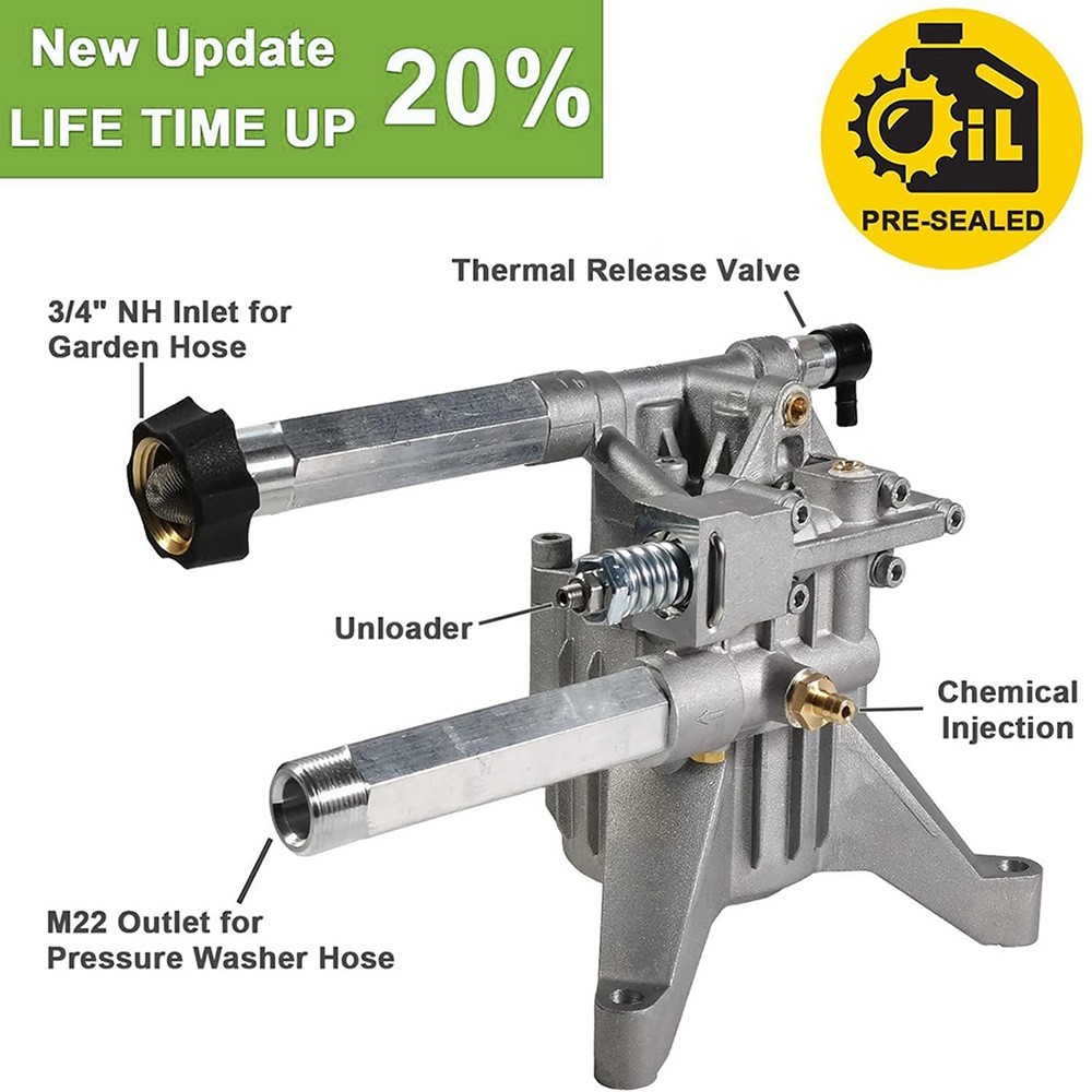 YAMATIC 2200-2500 PSI Pressure Washer Pump 2.2 GPM, 7/8″ Shaft Vertical Pump