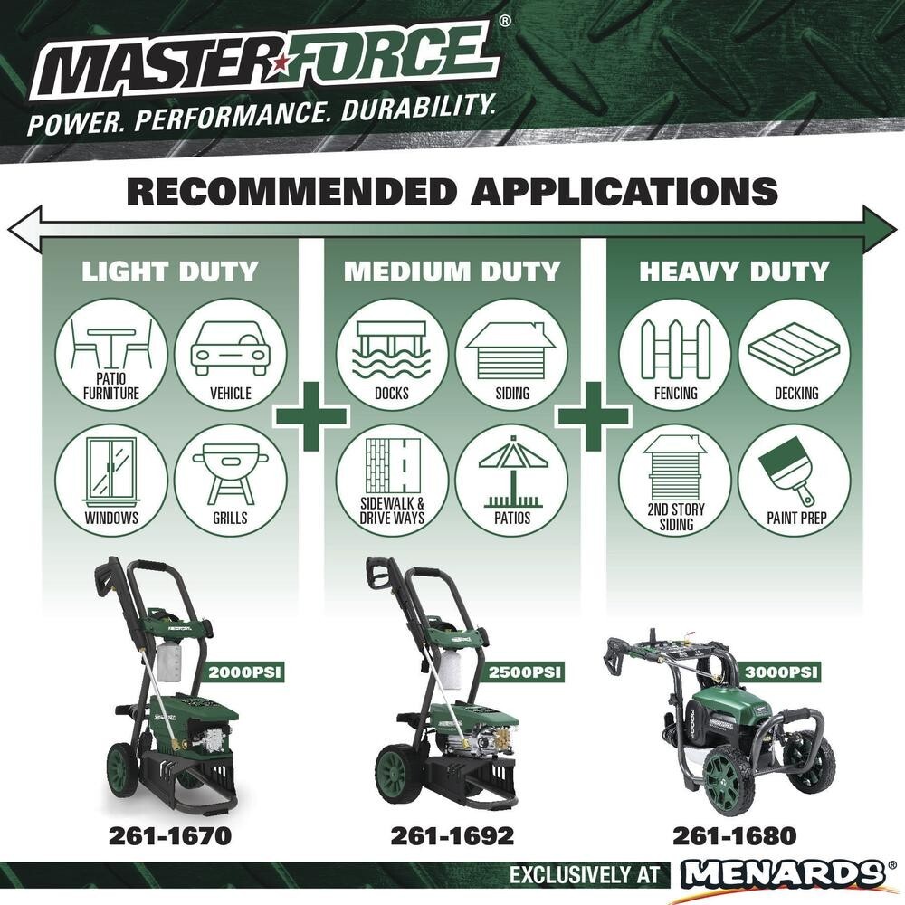 2000 PSI 1.2 GPM 13 Amp Corded Electric Low Profile Mobile Pressure Washer