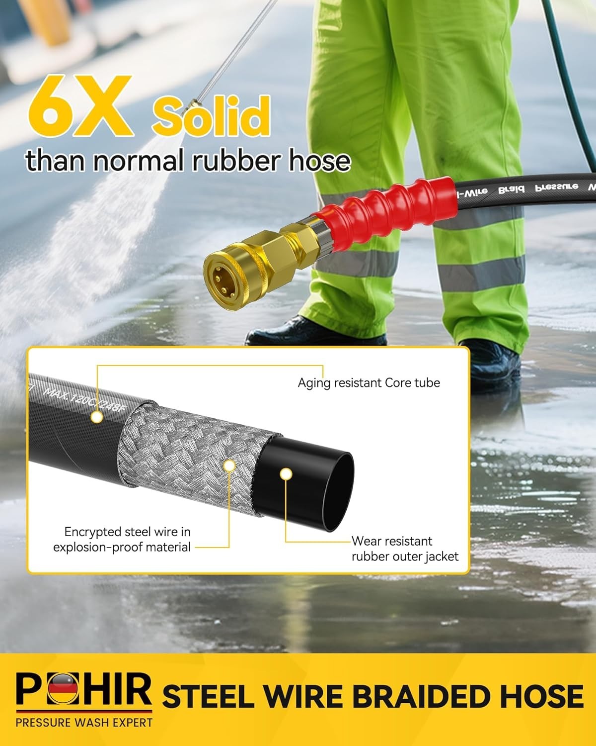 Industrial Grade 3/8′ Pressure Washer Hose 25ft – High Performance & Flexibility