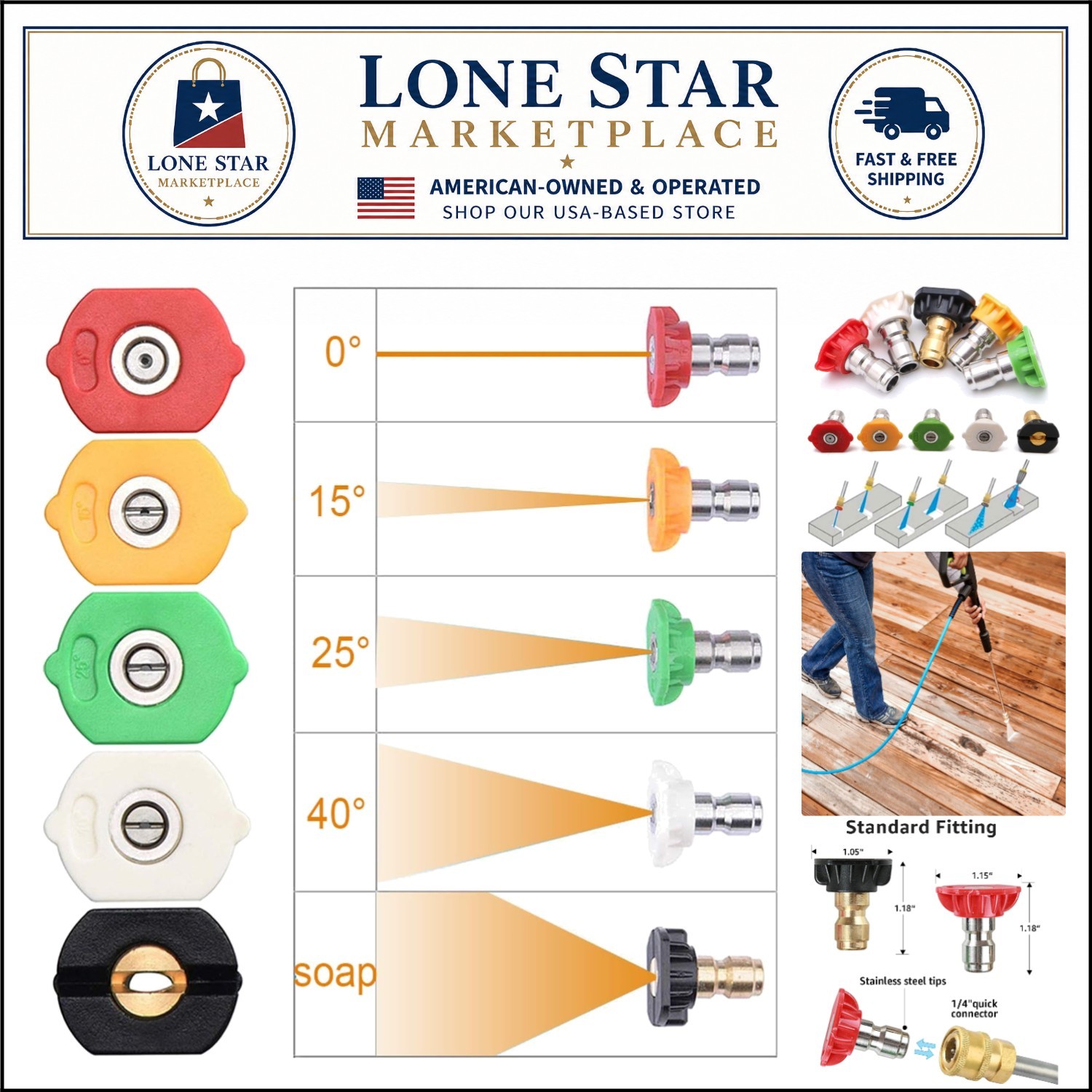 Pressure Washer Tips Set – 5 Quick Connect Nozzles for Powerful Cleaning