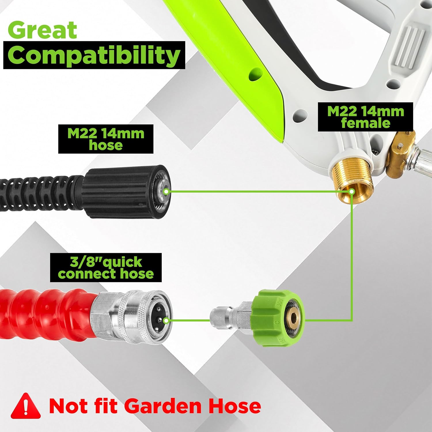 21 FT Telescoping Pressure Washer Wand with Brush, 4000 PSI | Telescopic Power W