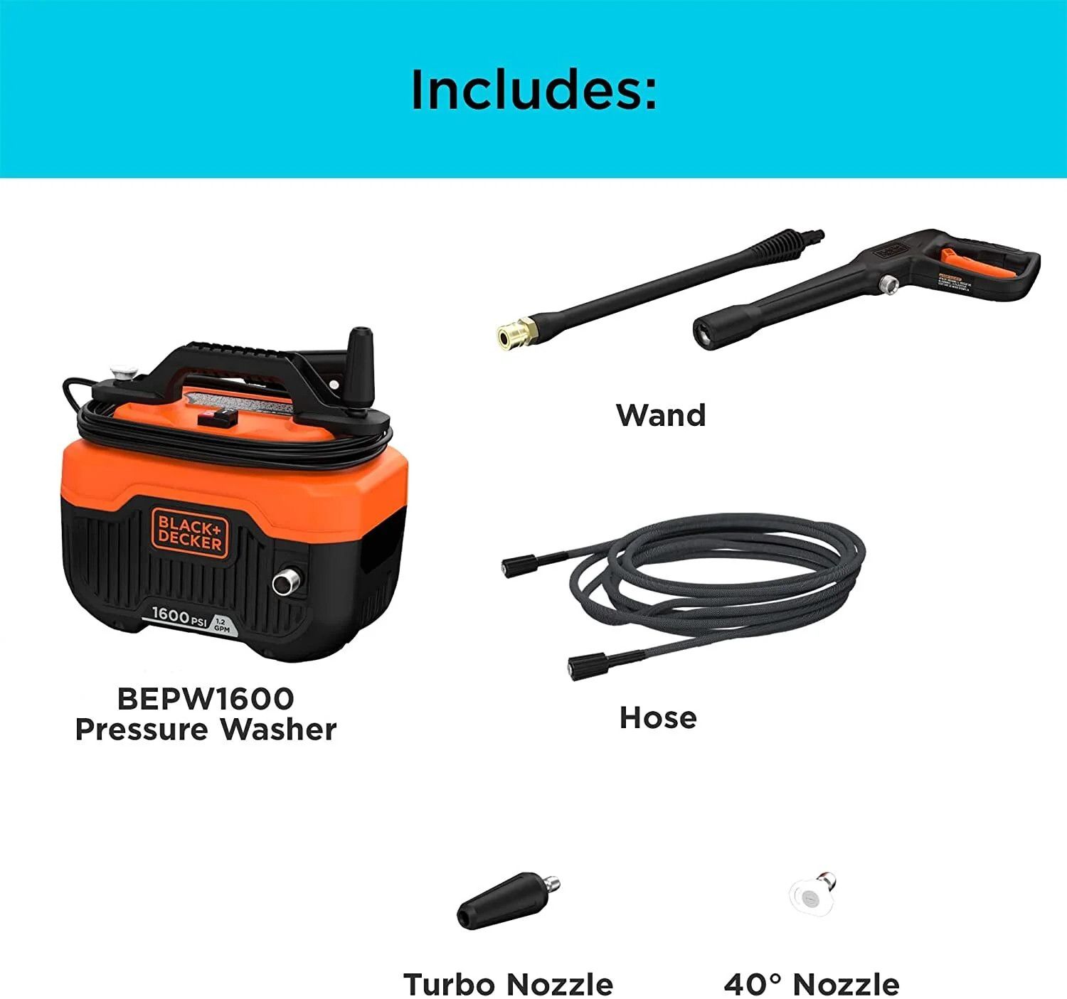 BLACK+DECKER Electric Cold Water Pressure Washer (1,600 Max PSI)- BEPW1600