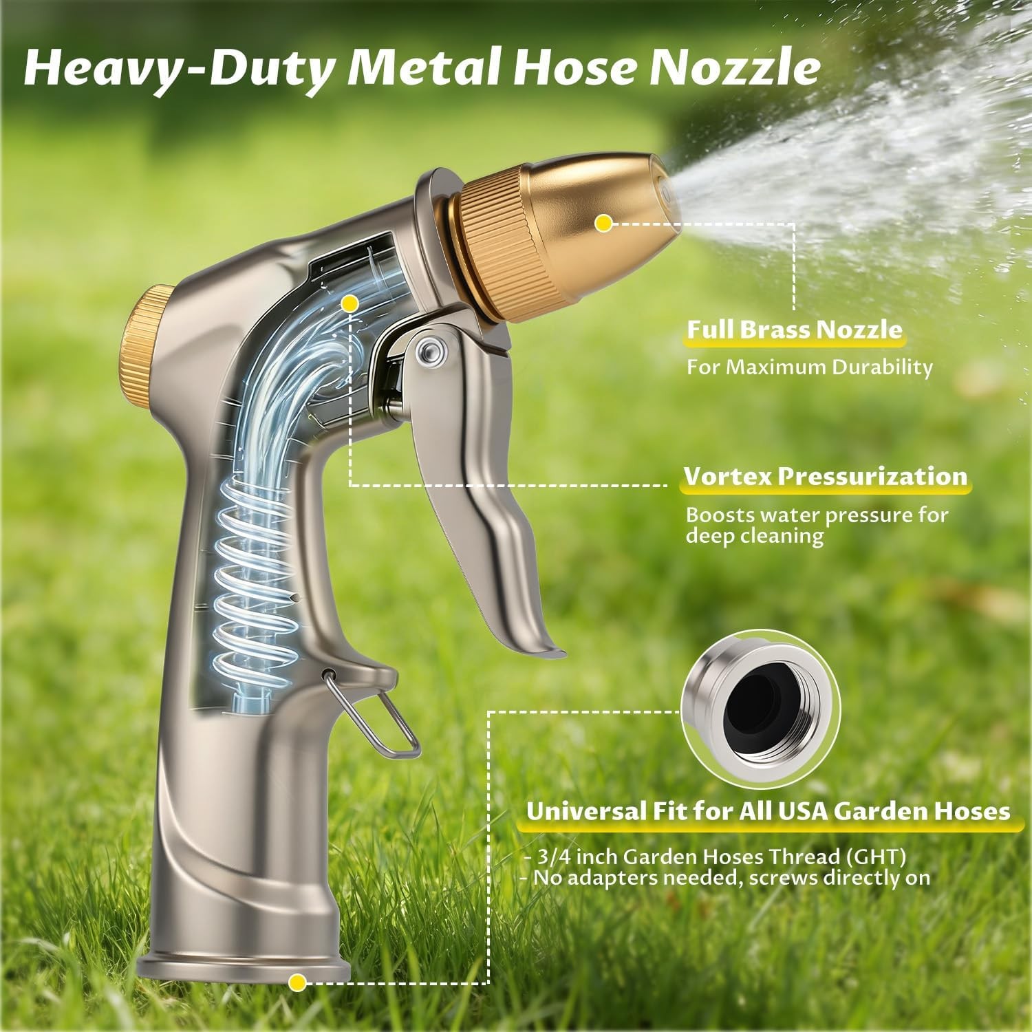 5000 PSI Heavy Duty Garden Hose Nozzle, Adjustable Spray Patterns, 3/4″ GHT
