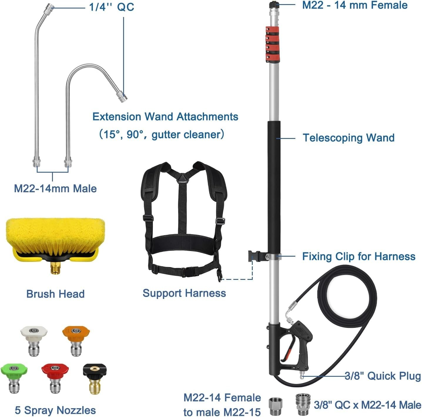 Ergonomic 24FT Extension Pole & Gutter Cleaner with 5 Nozzles for Easy Cleaning