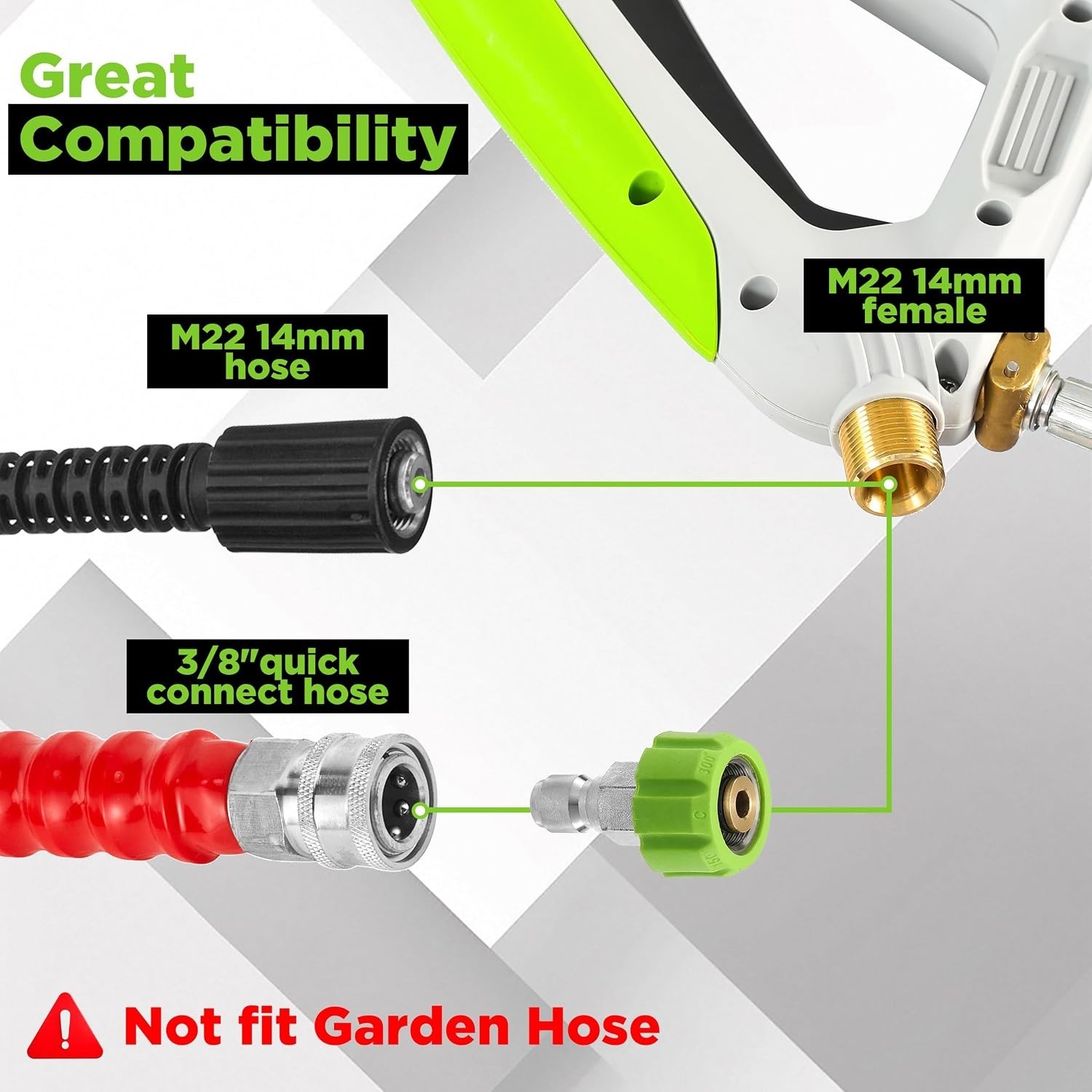 21 FT Telescoping Pressure Washer Wand with Brush, 4000 PSI | Telescopic Power..