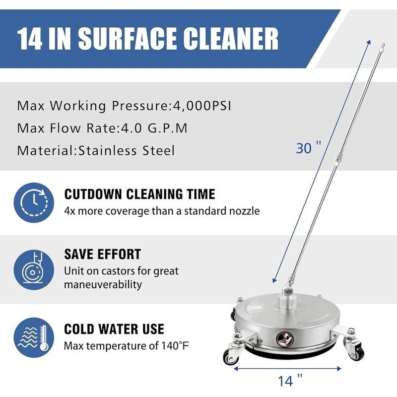 High Pressure Surface Cleaner Dual Nozzles 4000 PSI Easy Connect Accessory Set