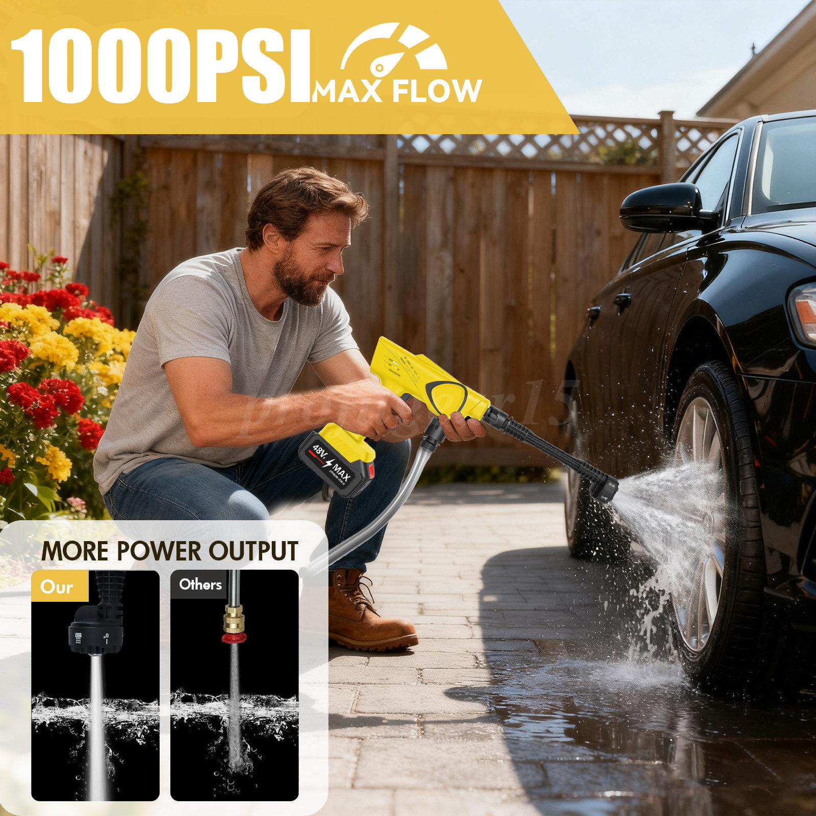 Cordless Pressure Washer 1000PSI Portable Power Washer 6in1 Nozzle 4.0Ah Battery