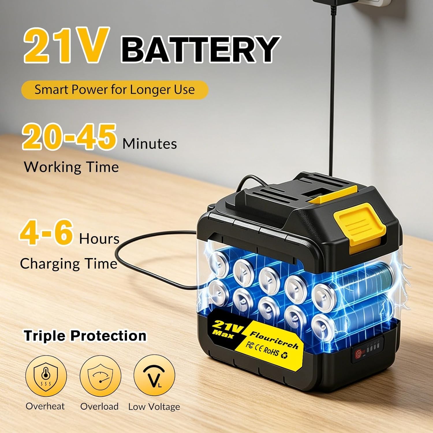 Cordless Pressure Washer for M Battery, Portable Cordless Power Wash