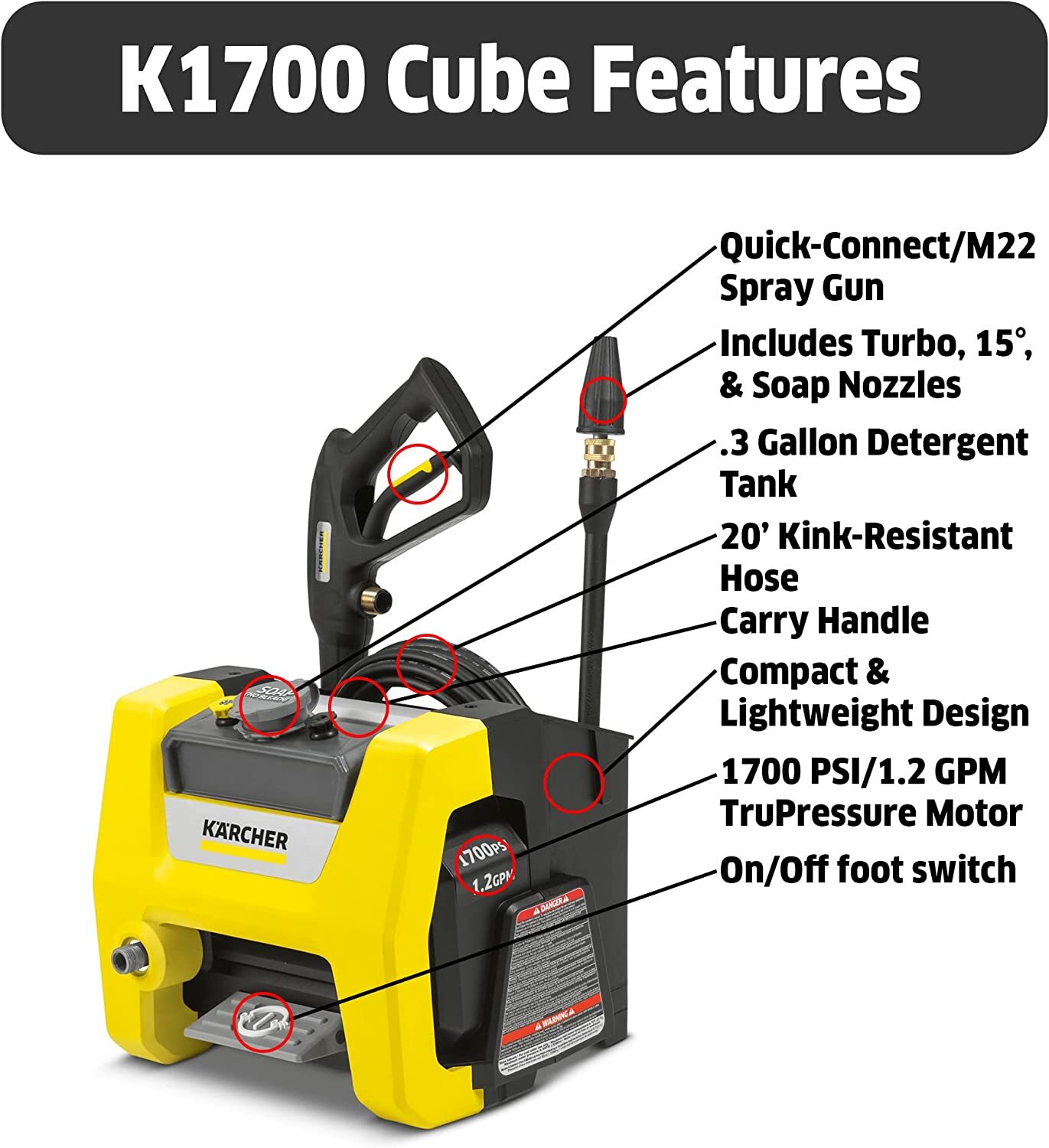 K1700 Cube 1700 PSI 1.2 GPM Trupressure Electric Pressure Washer with 3 Nozzles