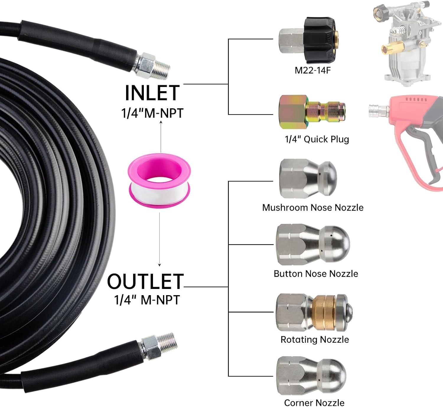 Sewer Jetter Kit 30 FT 1/4 Inch NPT 5800PSI Drain Cleaner Hose