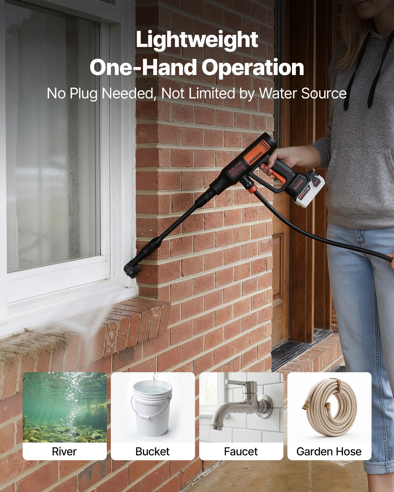 VEVOR Cordless Pressure Washer 1200PSI MAX with Brushless Motor Dual Batteries