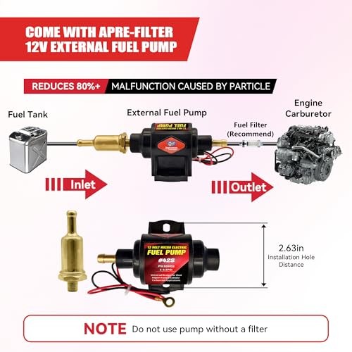 Gasoline Electric Fuel Pump 2-3.5PSI 28 GPH for Gasoline + 6.56FT Fuel Line