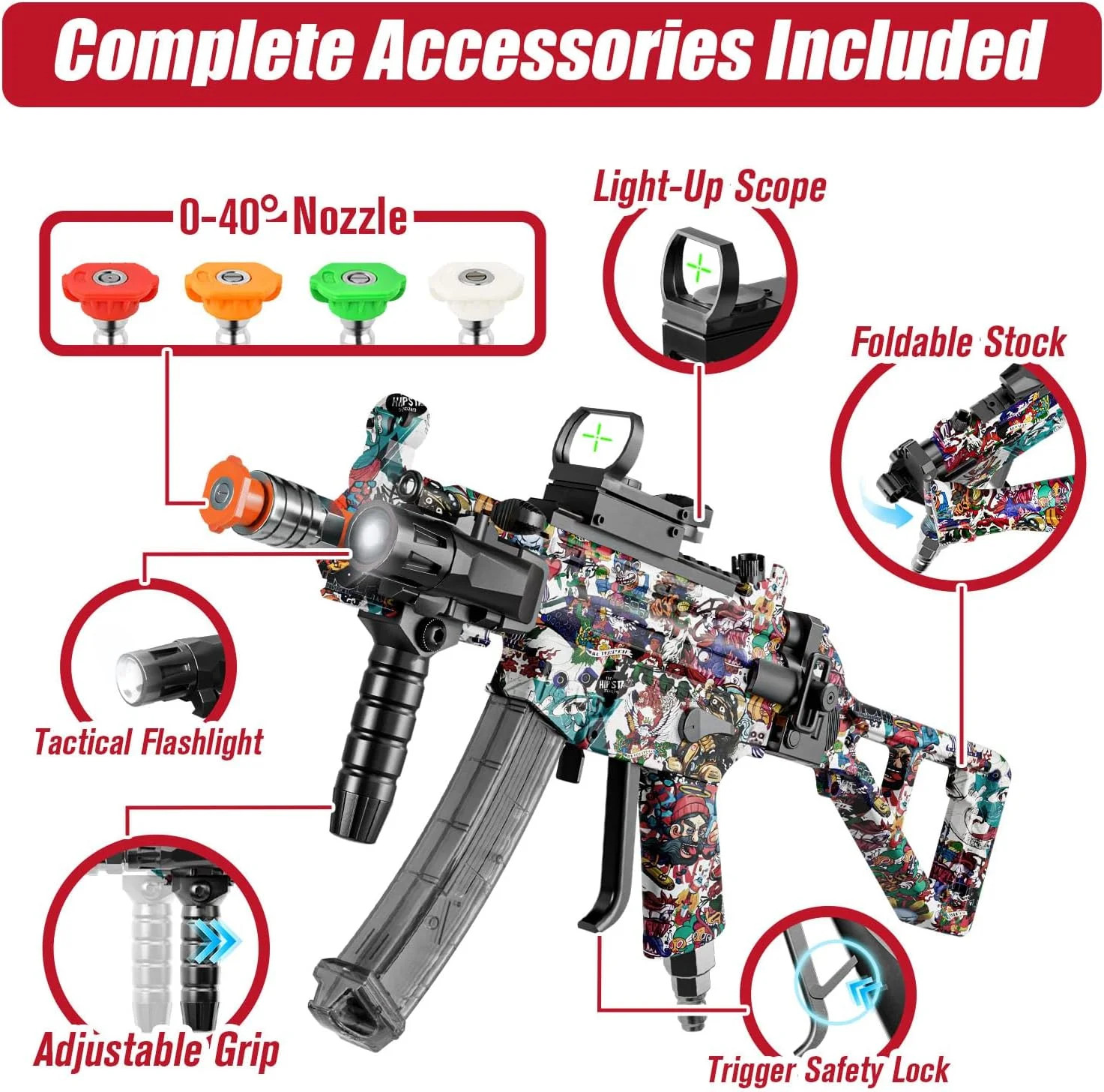 MP5 Model Pressure Washer Gun with Swivel & 4 Nozzles, 3600 PSI High Pressure Sp