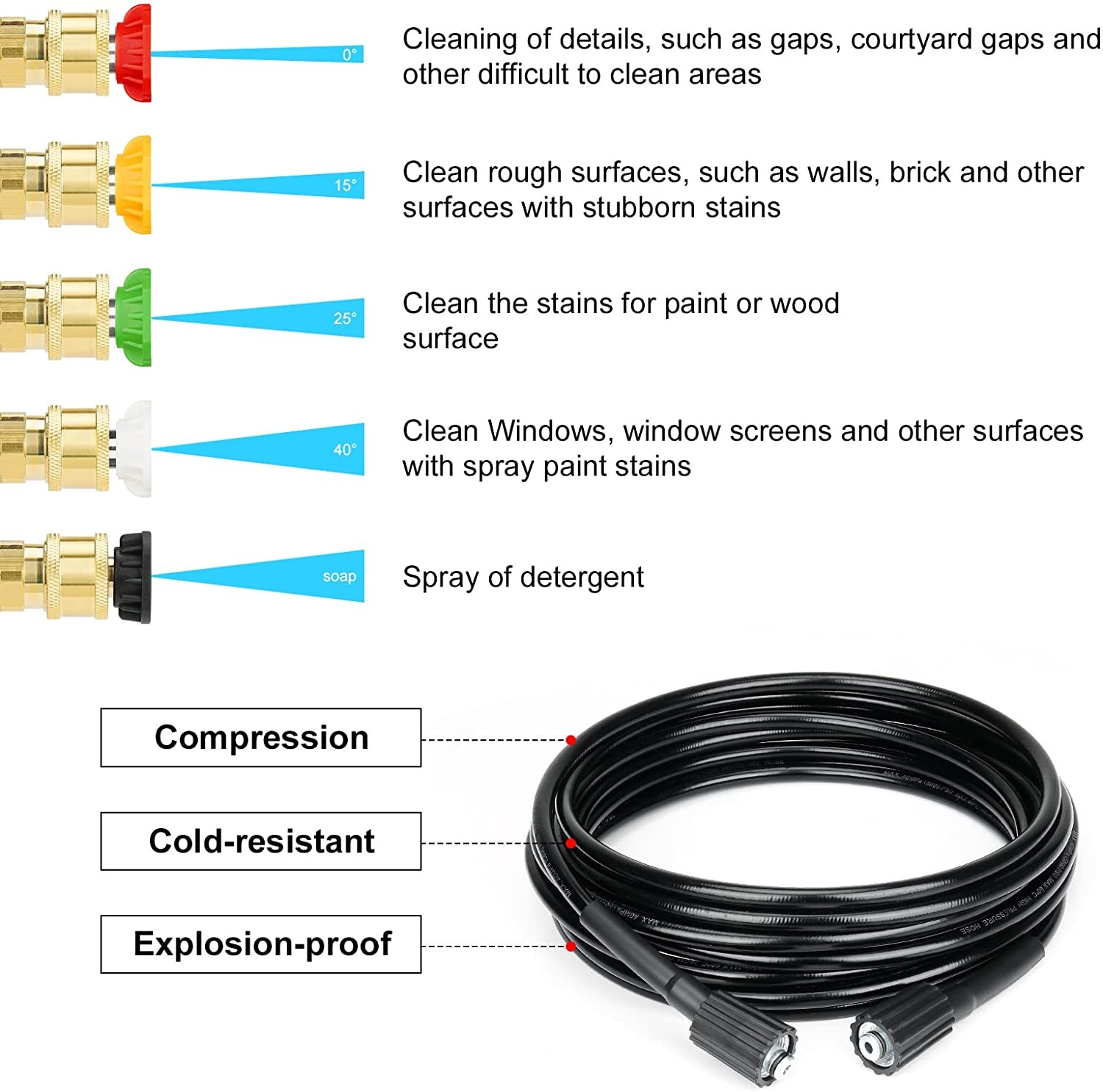 4000PSI High Power Pressure Washer Spray Gun Wand Lance Quick Nozzle Tips Kit