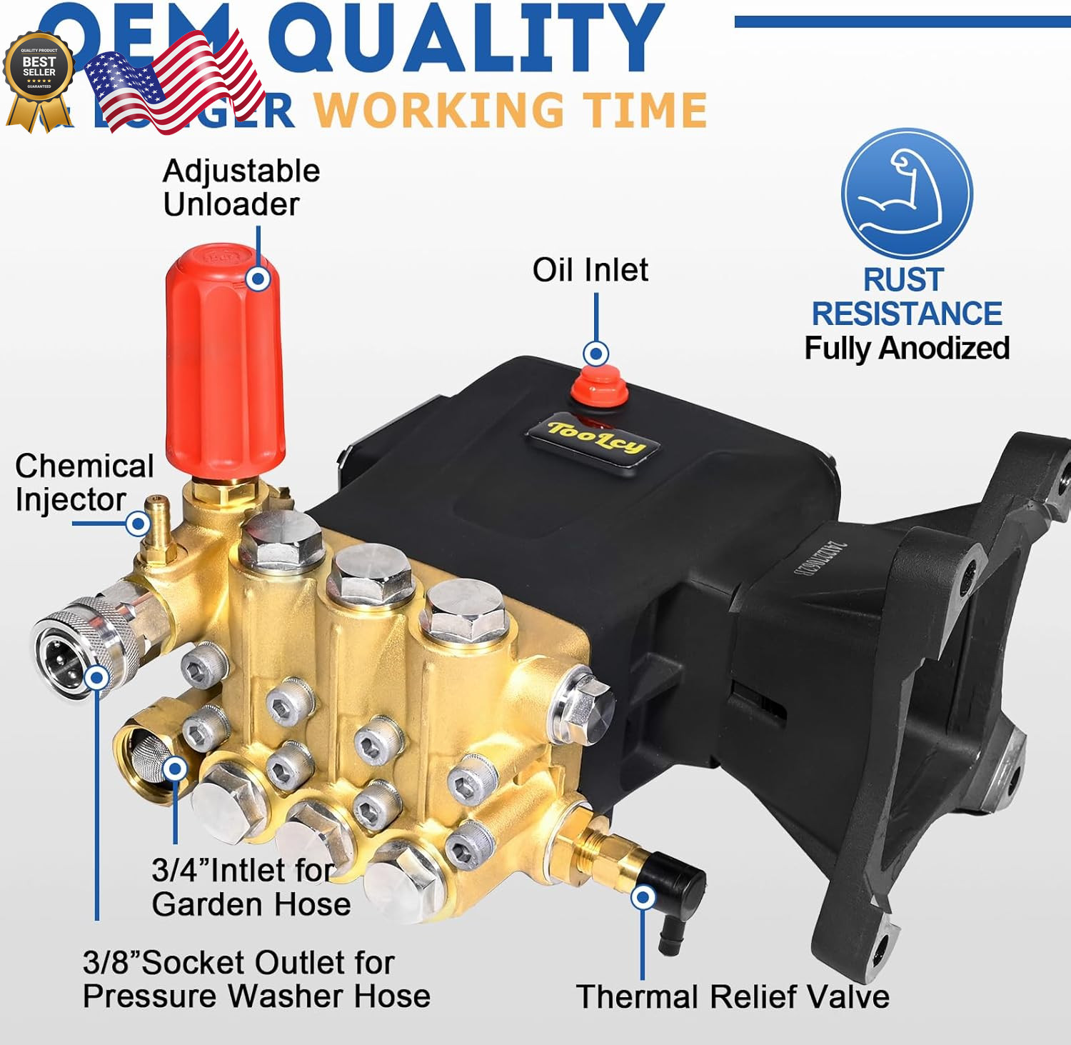 Pressure Washer Pump 3600-4400 PSI Max 4.4 GPM, 1 inch Shaft Horizontal Tripl