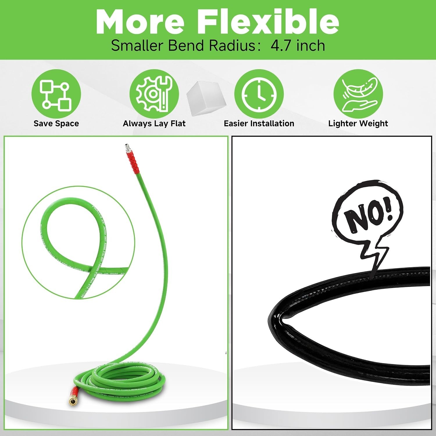 50 FT Rubber Power Washer Hose with M22 Fittings