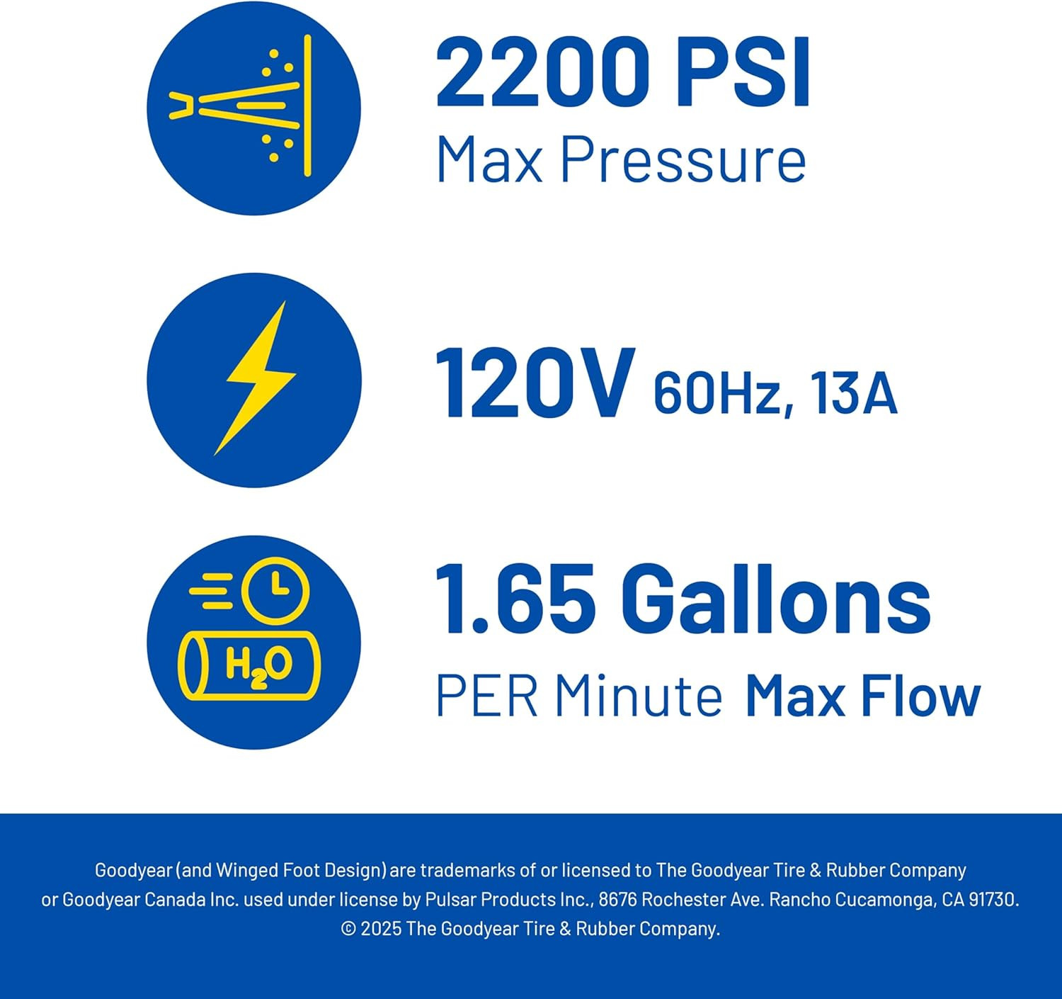 Goodyear 2200 PSI Vertical Electric Pressure Washer – 1.6 GPM