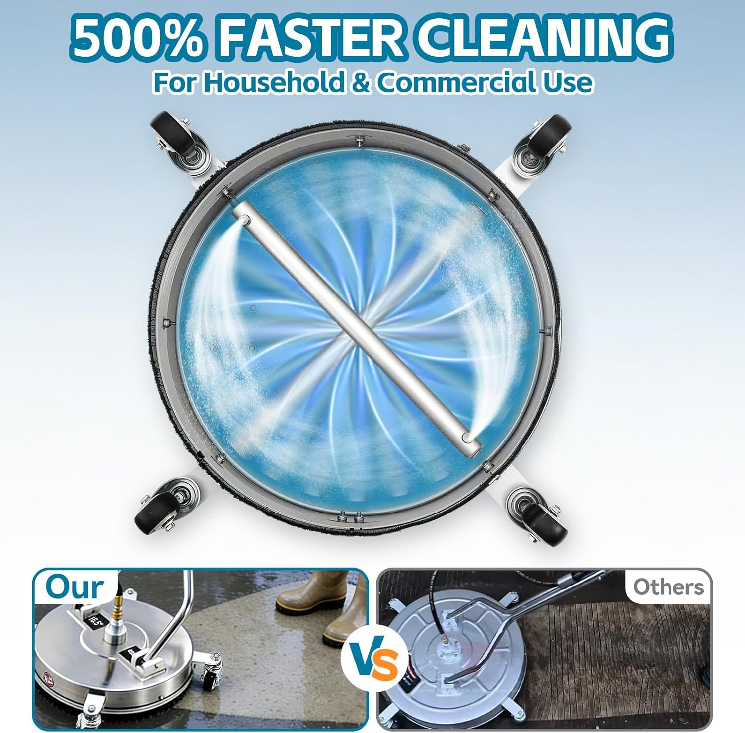 16.5″ Pressure Washer Surface Cleaner, Heavy-Duty Stainless Steel, Dual Handle,