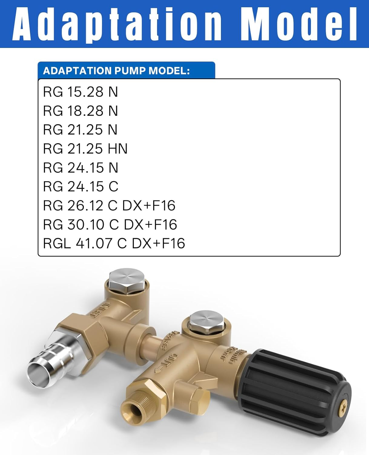 Pressure Washer Pump Unloader Valve for Interpump RG & RGL Series – Compatible w