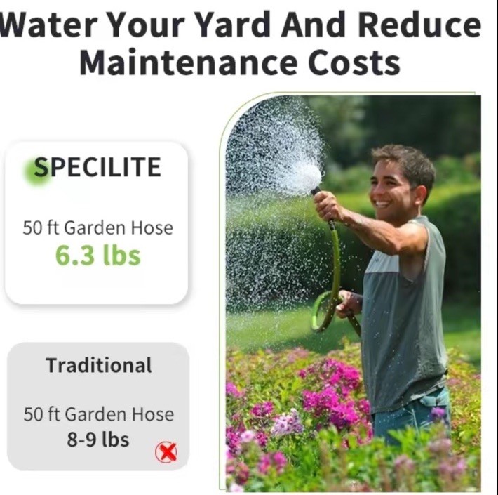 Pressure Washer Hose 1/4” 50ft Power Washer 3600 PSI Ryobi, Greenworks