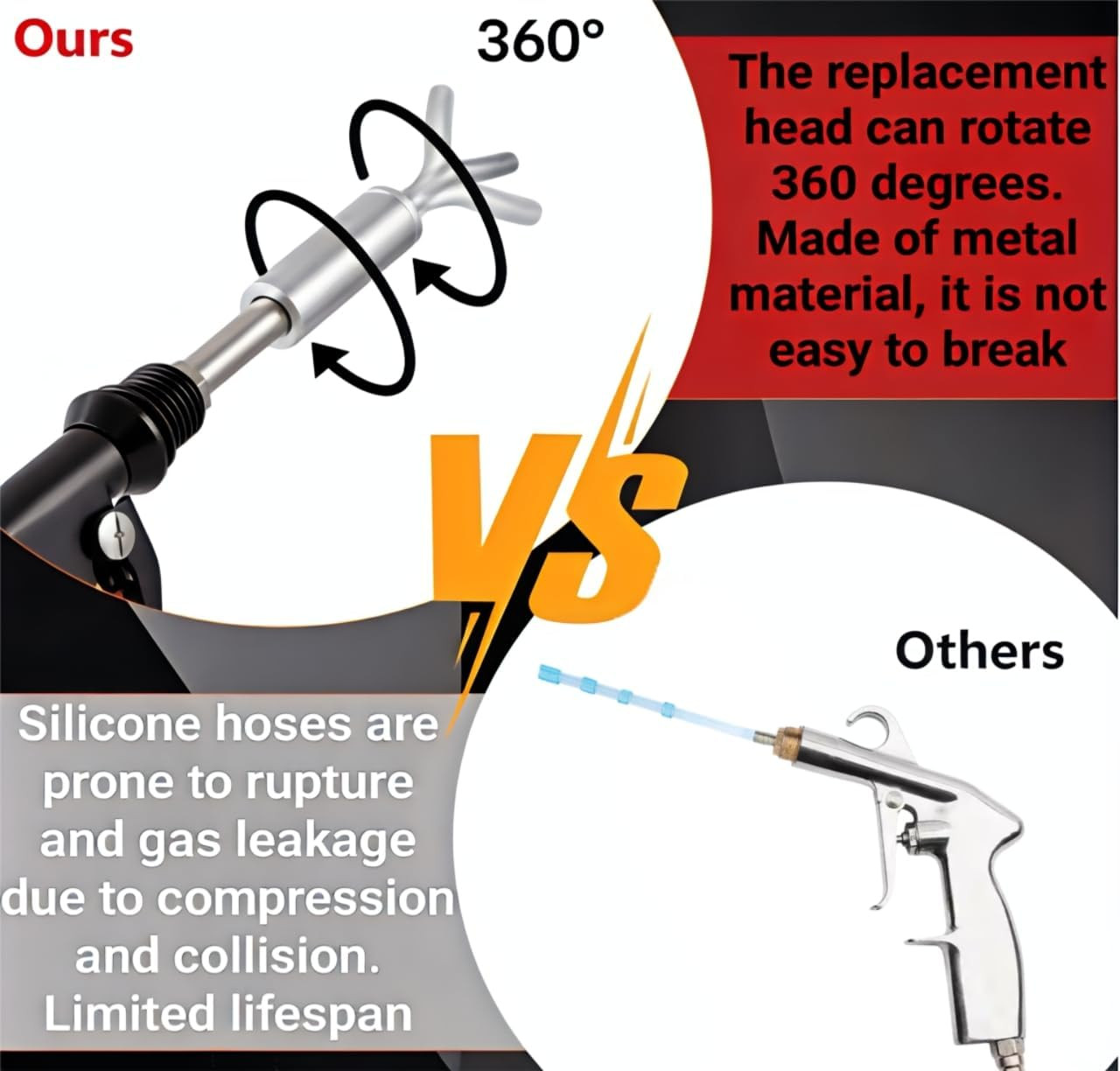 Tornado Detailing Car Cleaning Gun with Metal Nozzle | Interior Drying Air Gun |