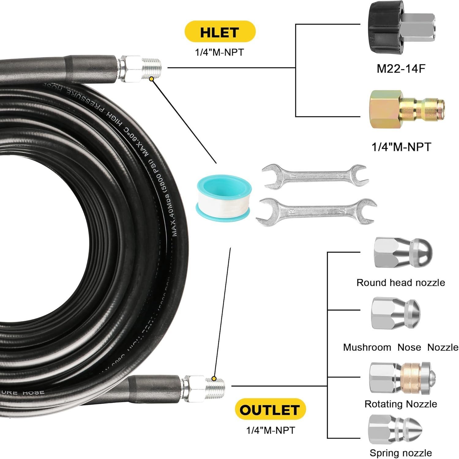 150FT Pressure Washer Drain Jetter Kit – Clear Clogs Up to 5800PSI