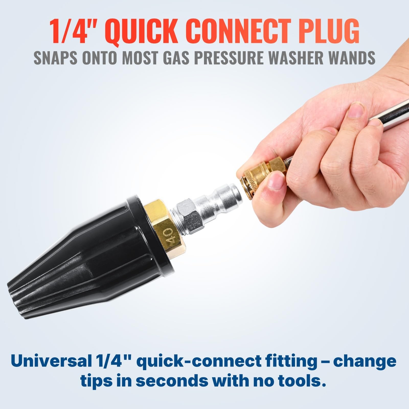 Turbo Nozzle Pressure Washer Tips 3600 PSI Max, 360° Rotating Spray Tips, 1/4″ C