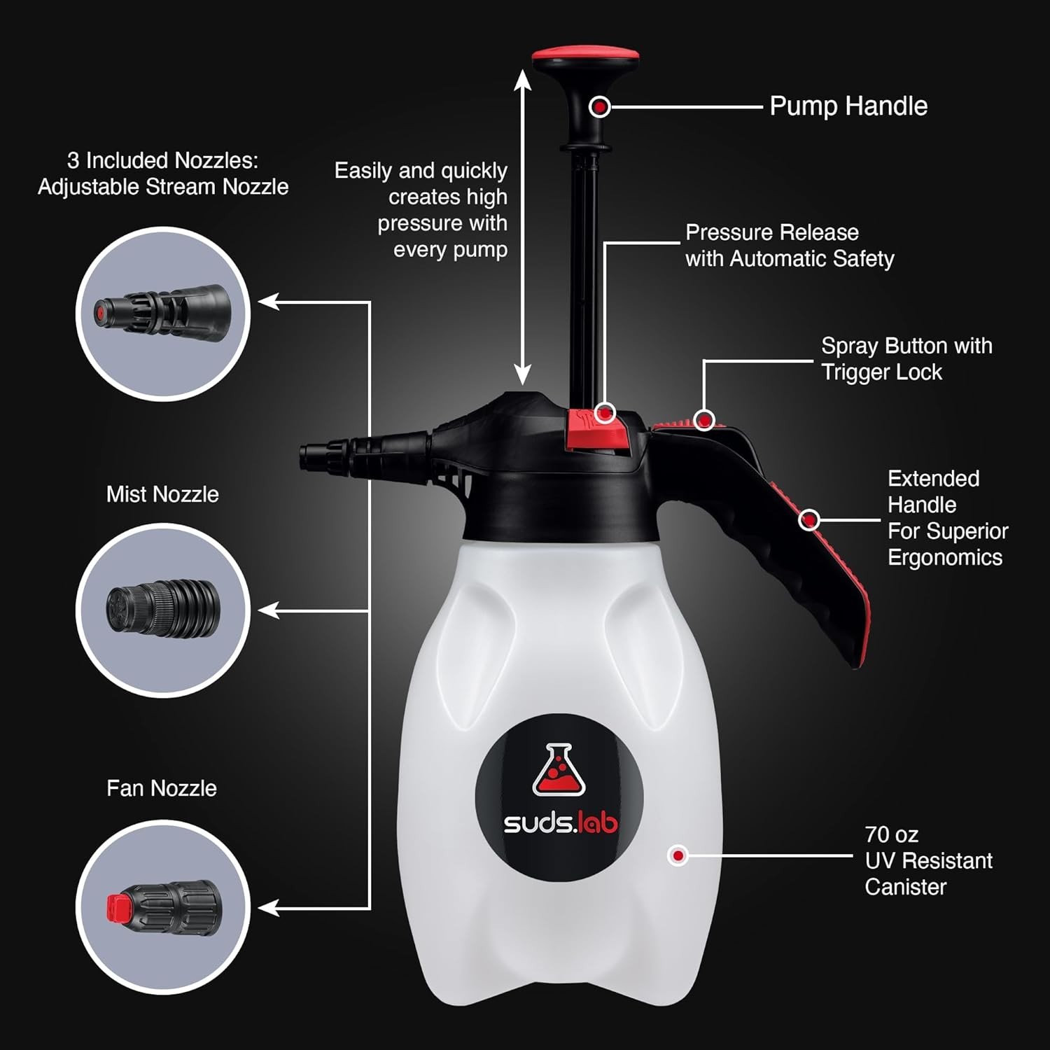 Suds Lab F5 Foam Master – Triple-Action Pump Foam Sprayer with 3 Nozzles, Cor…