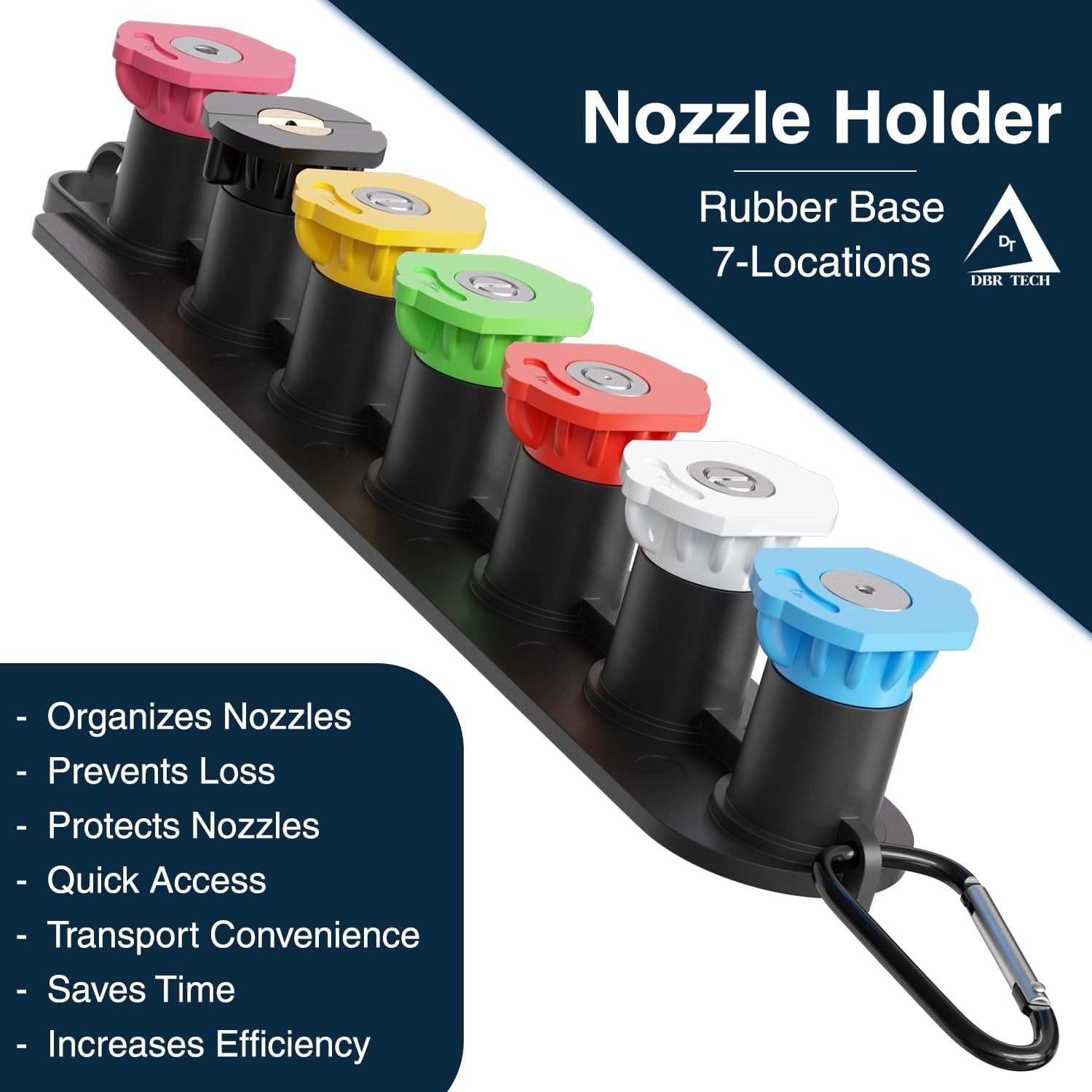 7-Pack Pressure Washer Nozzle Tips Set | 4500 PSI, High-Pressure Cleaning Access