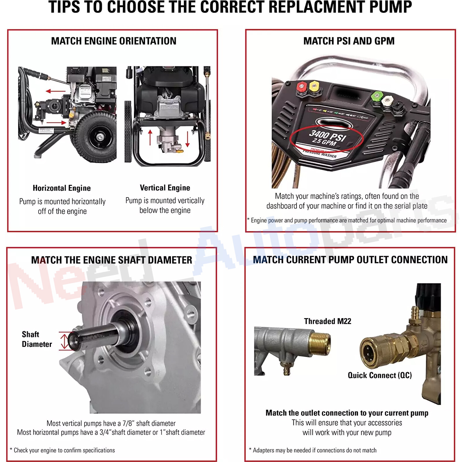 OEM Technologies 90028 Horizontal Axial Cam Replacement Pressure Washer Pump Kit