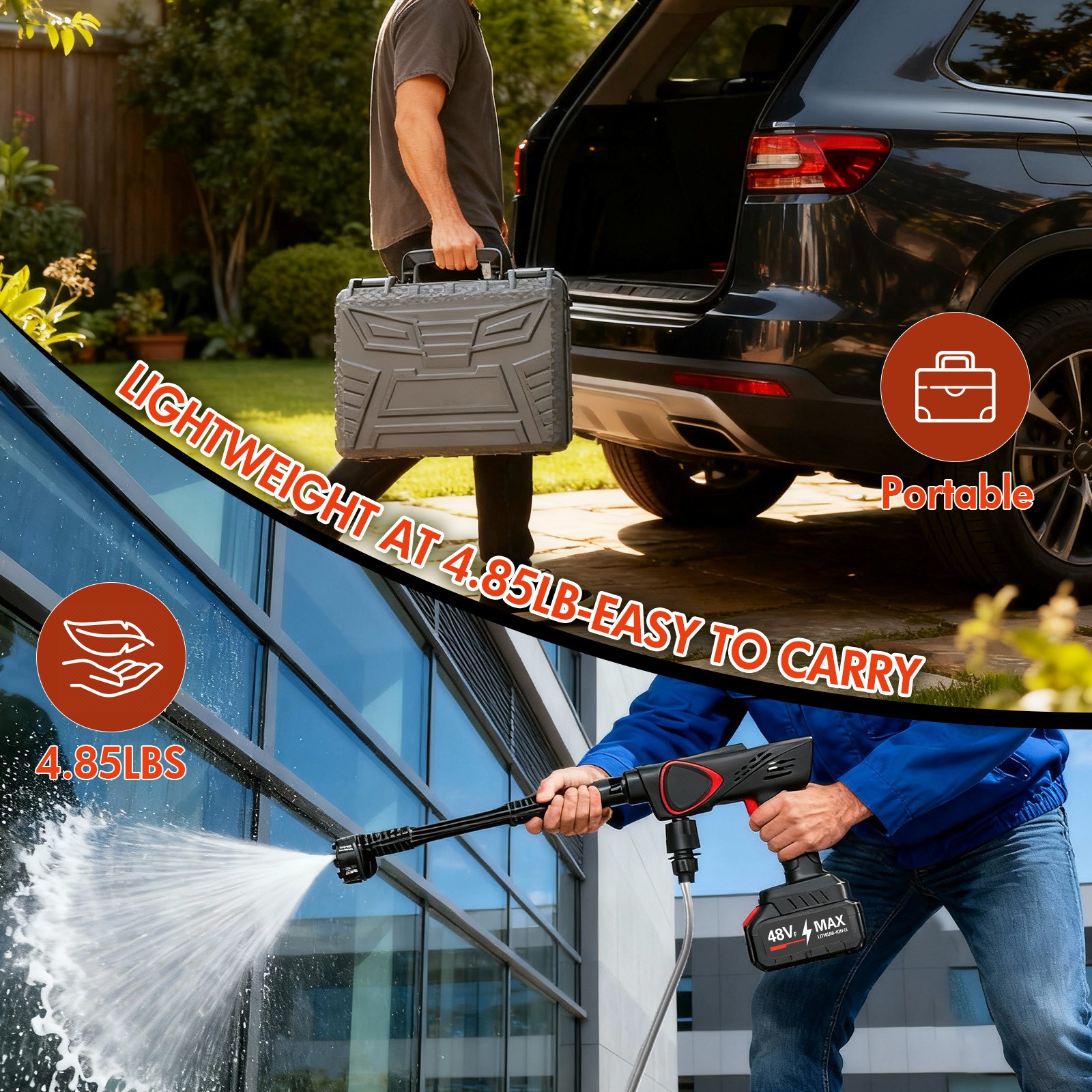 NEW Portable Cordless Electric High Pressure Water Spray Gun Car Washer Cleaner