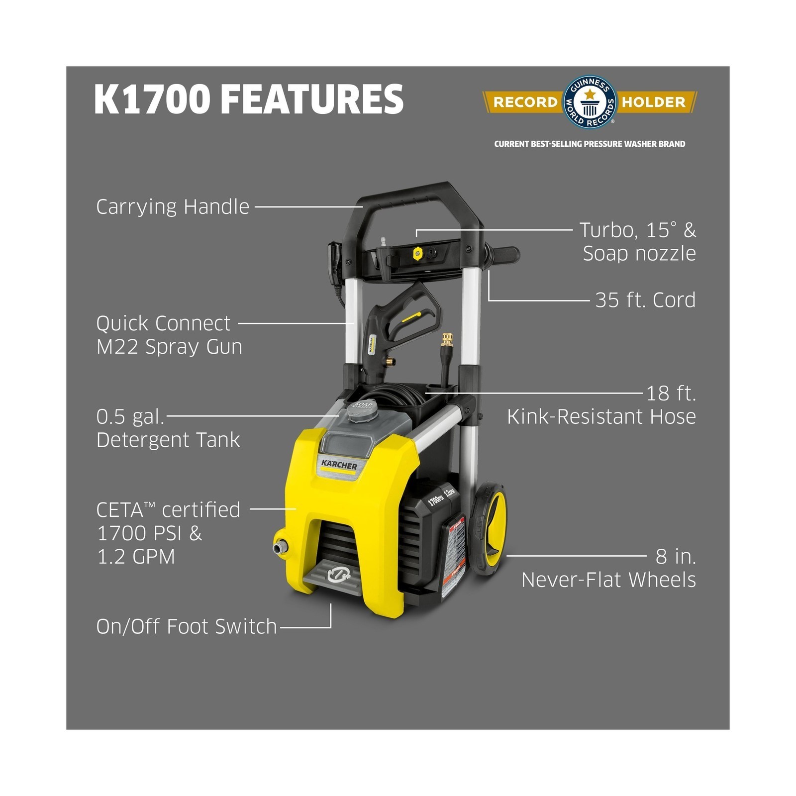 Kärcher Pressure Washer K1700, CETA Certified, 3 Spray Nozzles, Detergent T
