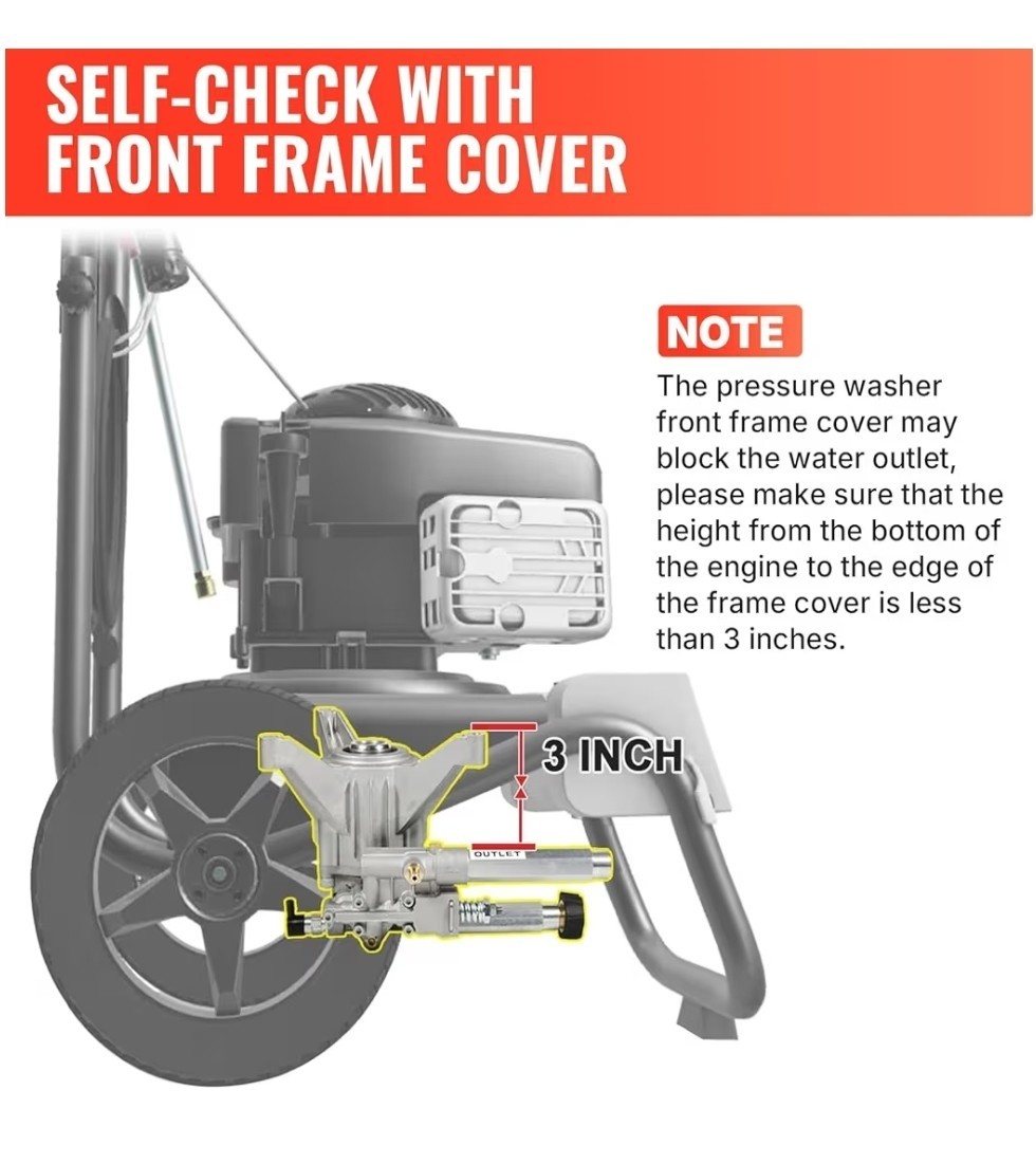YAMATIC Pressure Washer Pump, 2200-2500 PSI 2.2 GPM SRMW22G26-EZ Troybilt Crafts