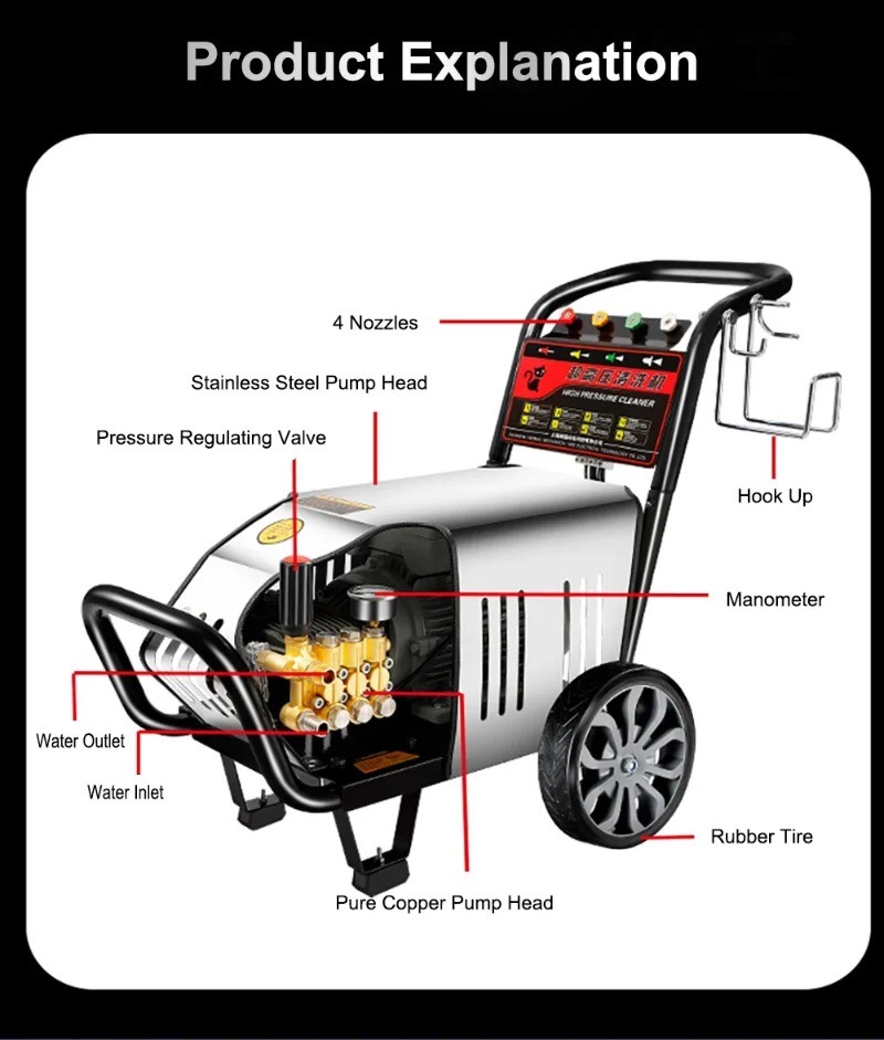High-pressure Cleaner 2.2 KW Electric Power Suitable for Repair Shops