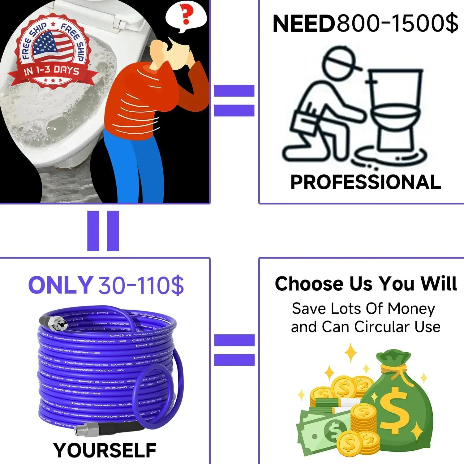 100FT Sewer Jetter Kit Pressure Washer Drain Cleaner Hose 5800PSI Rotating Nozzl