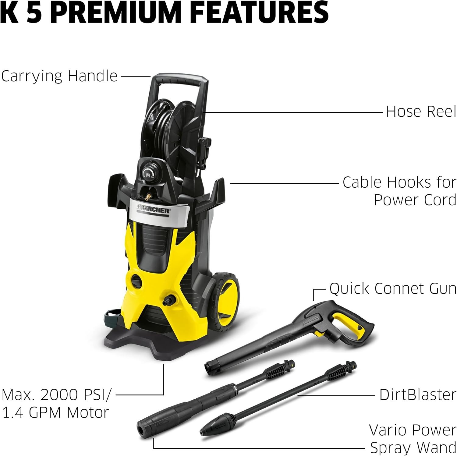 K5 Pressure Washer – Vario Power & Dirtblaster Wands