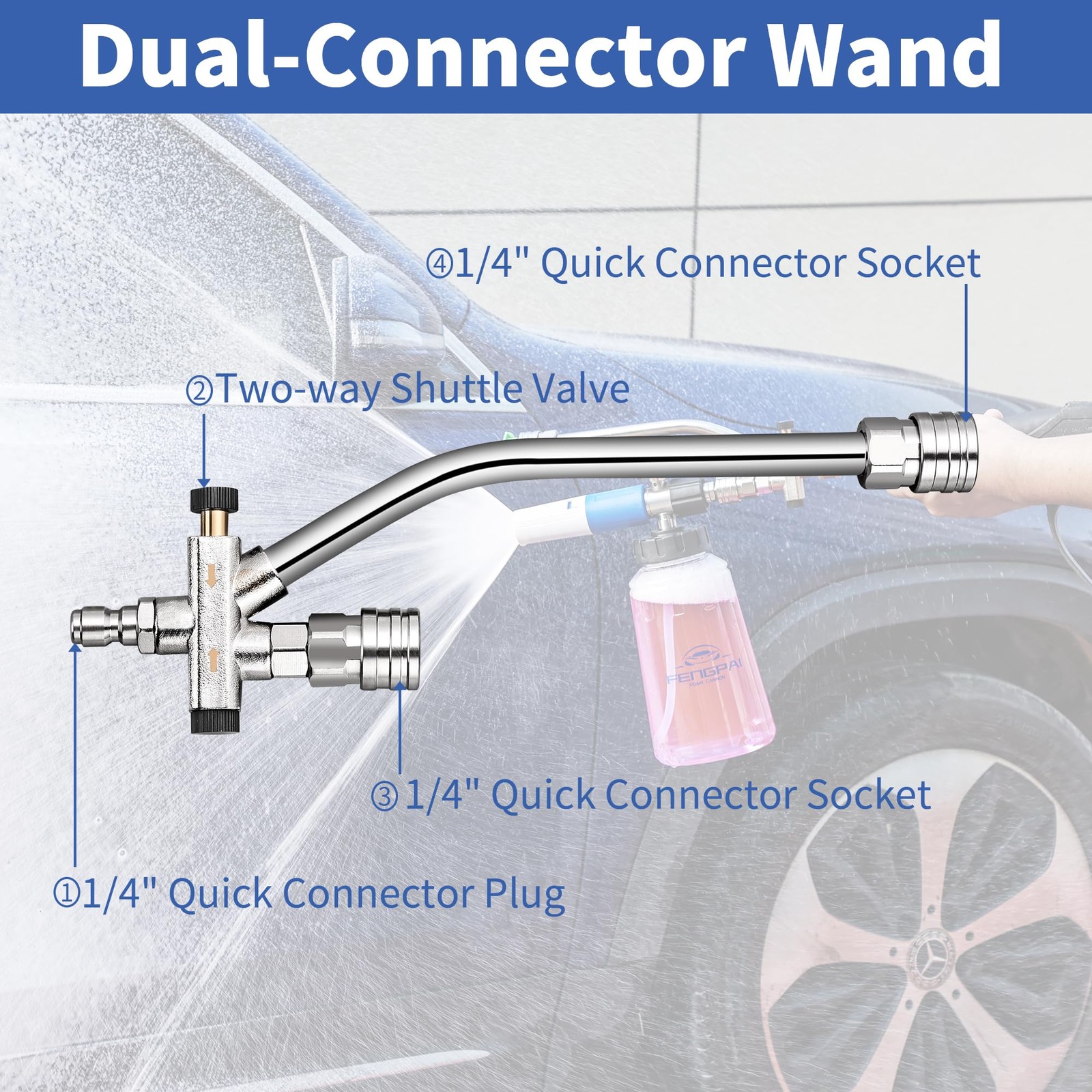 Foam Cannon for Pressure Washer with Dual Connector Accessory, Dual Lance Soa…