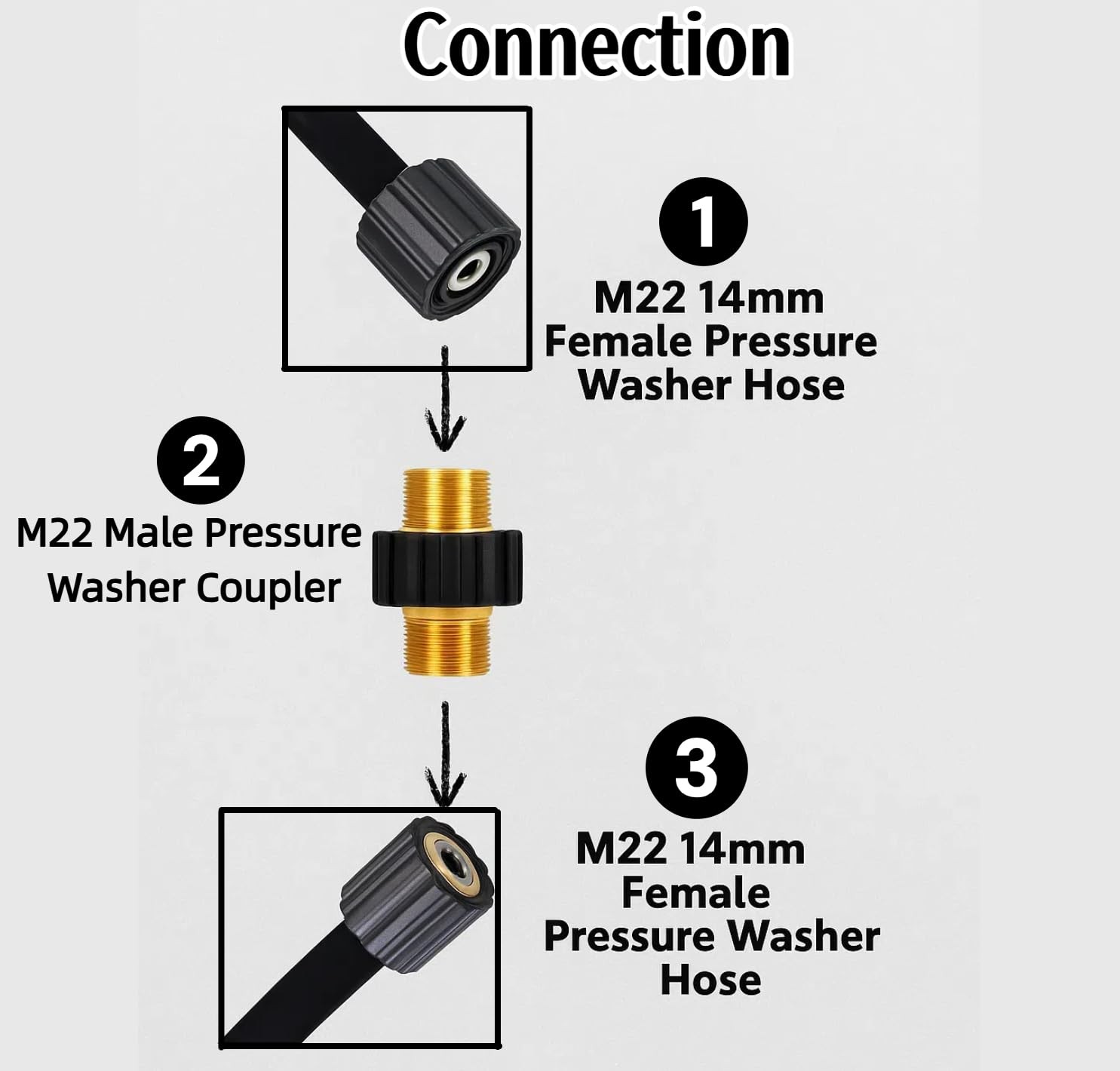Metric M22 14 Mm Male Thread To M22 14mm Male Fitting Pressure Washer Hose Coupl